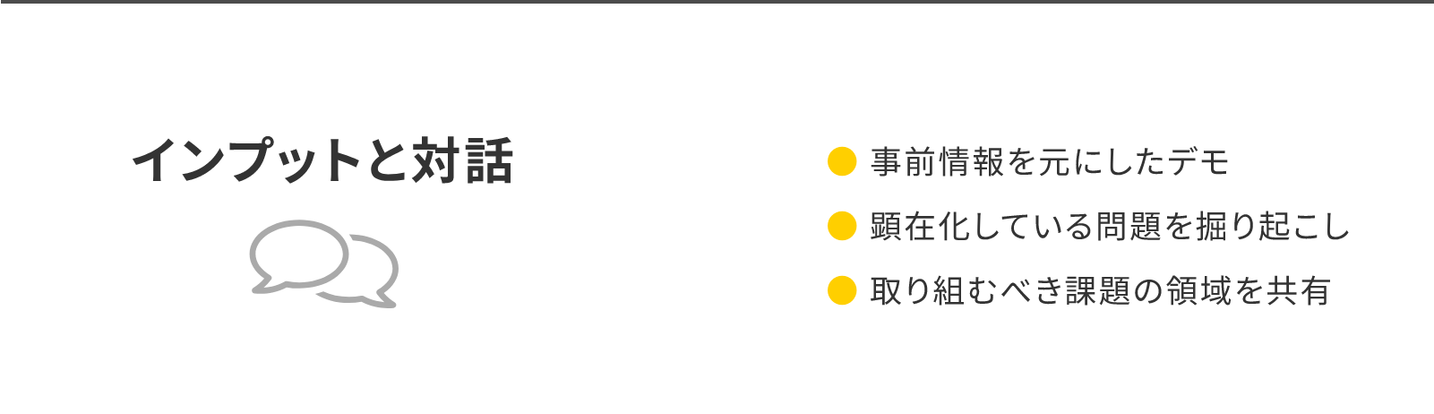 インプットと会話。事前情報を元にしたデモ。顕在化している問題を掘り起こし。取り組むべき課題の領域を共有。