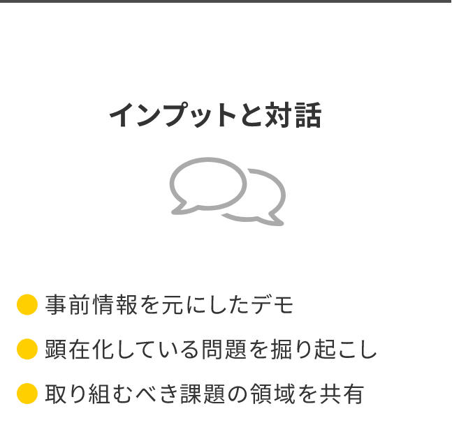 インプットと会話。事前情報を元にしたデモ。顕在化している問題を掘り起こし。取り組むべき課題の領域を共有。