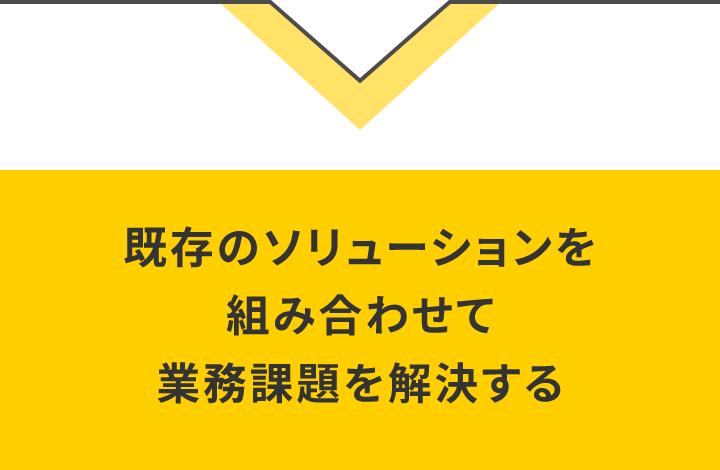 既存のソリューションを組み合わせて業務課題を解決する。