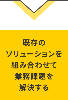 既存のソリューションを組み合わせて業務課題を解決する。