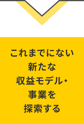 これまでにない新たな収益モデル・事業を探索する。