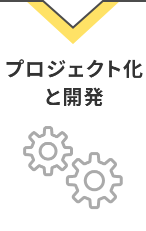 プロジェクト化と開発