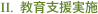 II. 教育支援実施