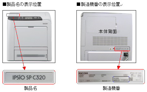 製品名／製造機番の表示位置