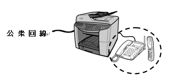 （図）外付け電話機の併用