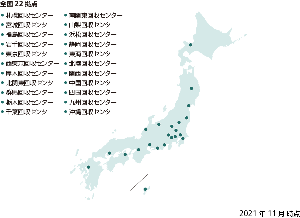 画像：回収センター