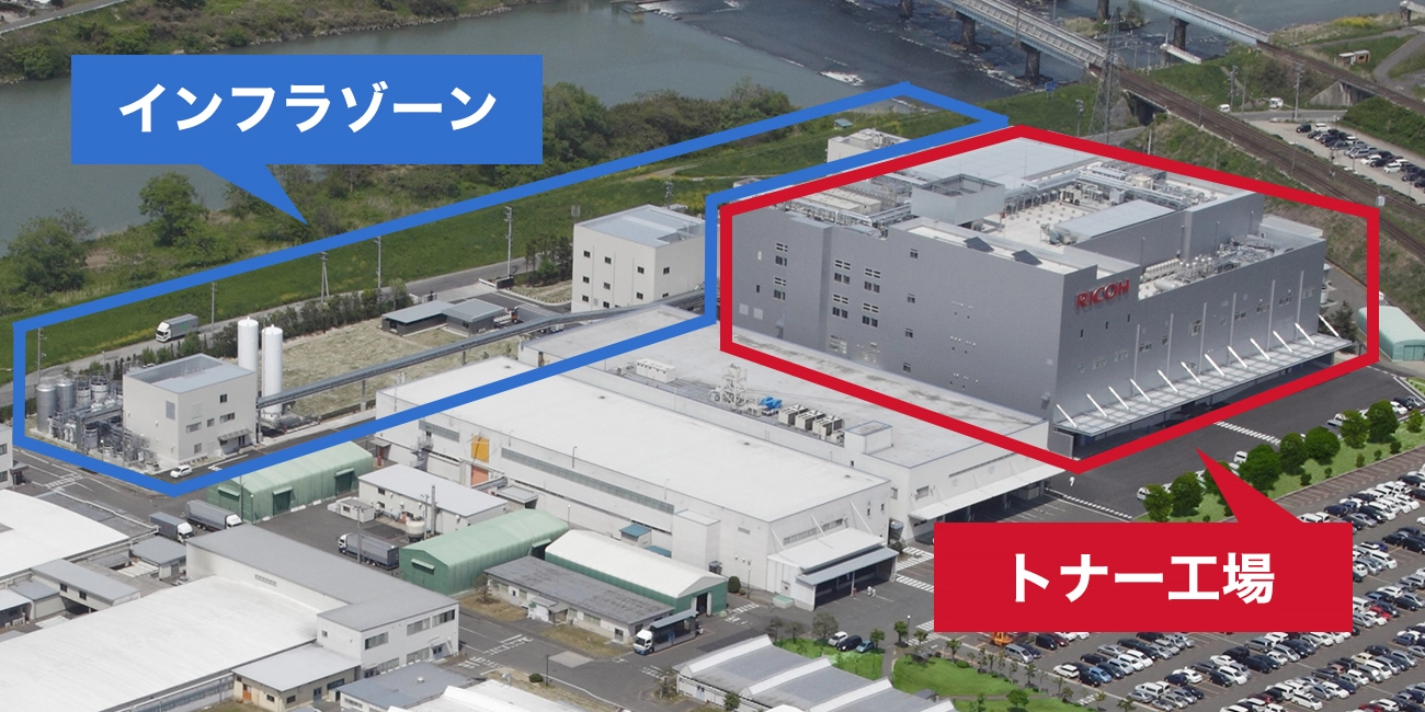 前述の内容を表した画像
